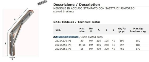 Mensole in acciaio zincato con rinforzo Aldeghi 2521AZ - mm 300