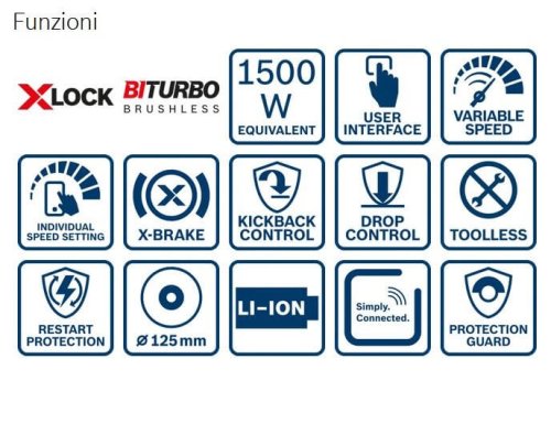 Smerigliatrice angolare a batteria BITURBO Bosch GWX 18V-15 SC