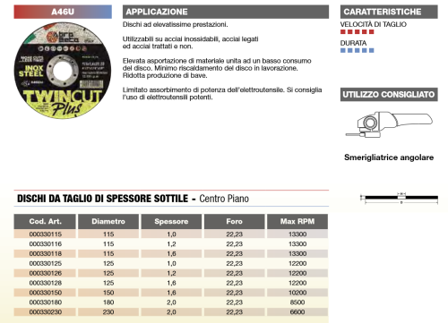Disco da taglio ABRA BETA A46U per acciaio inox - ø mm 115x1