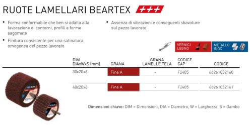 Ruote satinatrici con gambo Norton Beartex - ø mm 30x20